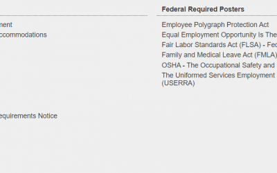 Understand Employment Law Compliance?